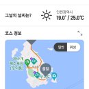 인천무의도 8월 정규산행 후기 이미지