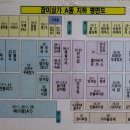 송가네 가보자 순대국 이미지