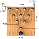 볼링 레인에 관하여 이미지