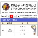 KB금융 스타챔피언십 - 2R 조편성 이미지