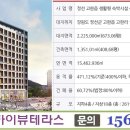 하이원레지던스
