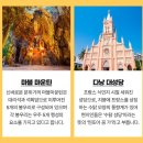호텔패키지