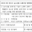 전주농수산물도매시장 이미지