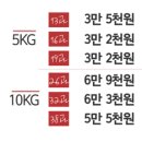 달콤+달콤플러스 이미지
