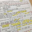 [2024년 1차대비] 경찰학 기출문제 (23년 11월 개강) | 중등 지리 임용 재수 합격수기 - 소수점 최탈에서 최합까지(1차 +12, 최종 +11.63, 평가원/비지도안 지역)