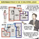 충주호암 제일풍경채 이미지