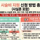 팀5디테일대구수성구 | [시험관 일기-번외] 난임 시술비 지원 신청 방법 총정리 (사실혼 부부, 대구 수성구보건소 방문 후기)