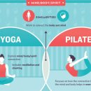 요가와필라테스 이미지