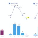 (주)보부하이테크 - 744 | (주)보부하이테크