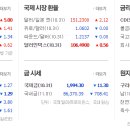 (주)바이오트리 이미지