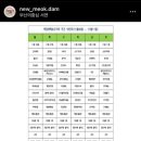 엄마손맛한식뷔페 이미지