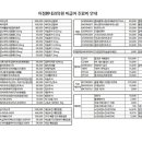 이정환내과의원 이미지