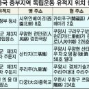 동강건설(주) 이미지