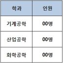 동아타이어공업(주)