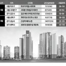 김포교통(주) 이미지