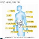 장은