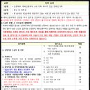 거제 마린 푸르지오 1단지 이미지