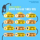 ㈜알뜰주유소 이미지