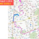 방배1차현대, 2차 현대홈타운 이미지