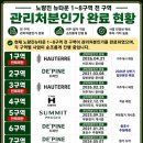 11590-131 네이버블로그