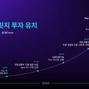 위플