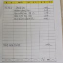 (주)다운전기 | 반셀프인테리어 목공 전기 업체 코디하우스 및 후기 정보, 시공 과정 총정리