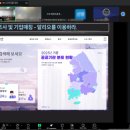 덕성여자대학교박물관 이미지