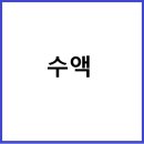 가락한솔의원 이미지