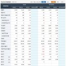 주식회사 동명산업 이미지