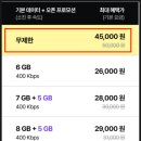 엘지유플러스_너겟