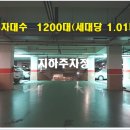 오산시청2 이미지