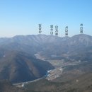 백학동 공원 이미지