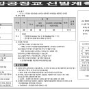 Re:항공병과에 지원시 영어성적은 어떻게 되나요? 이미지