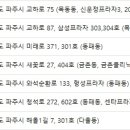 웰스피부과의원 이미지