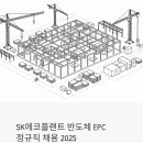 SK에코플랜트 반도체 EPC 채용 2025 - 시공·설계·DT 정규직, 지금 지원해도 될까?
