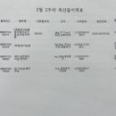 꽃마리유치원 이미지
