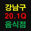서울 강남구에 2020년 1분기에 창업한 음식점 상가 정보 공유합니다.