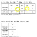 한라중기 이미지