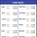 웬아임