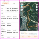 ❤️염포산~화정산22.9.29일 이미지