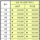 수원-0614 네이버블로그
