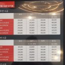불스원프라자