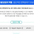 바른공부자습전용관러셀독서실 이미지