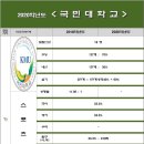 국민레저산업