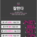 반하다의원 이미지