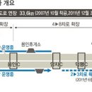 양지-3 이미지