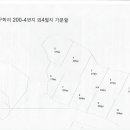 구학리 산채관광 마을 이미지