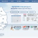 우리좋은약국 이미지
