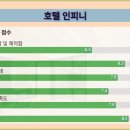 호텔 인피니 이미지