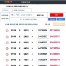 매일수학 - 관악구 복은길 59-17 | 매일수학